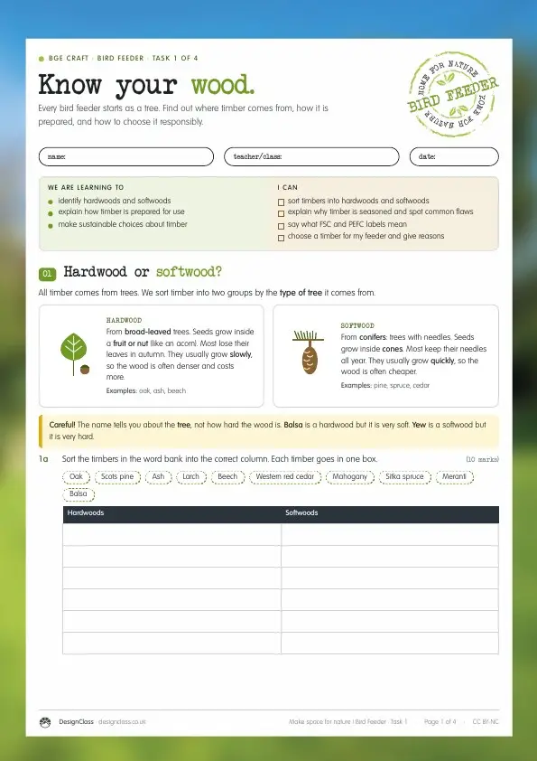 Bird Feeder Task 1: Know your wood
